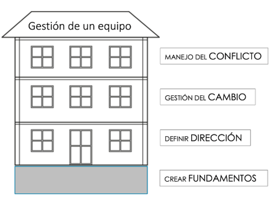 Hombre con ansiedad a causa de la falta de bienestar laboral.